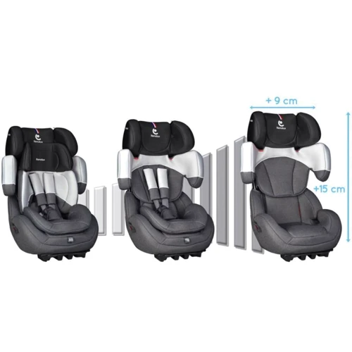 Автокресло Renolux Step 123 Smart Red: Группа 1/2/3 (9-36 кг)