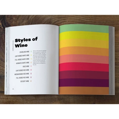 Madeline Puckette, Justin Hammack: Wine Folly. Visual Guide to the World of Wine: Автор Мадлен Пакетт, Джастин Хэммек