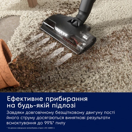 Пылесос Electrolux EP82UB25UG фото 7