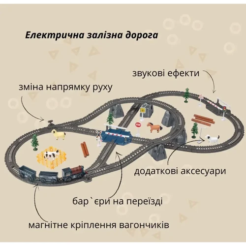 Ігровий набір Otamanko Мандрівний Експрес (532.01.33)
