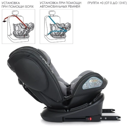 Автокресло El Camino (0-36кг) ME 1045 EVOLUTION 360 ISOFIX (premium grey): Крепление Isofix есть, ISOFIX Top Tether