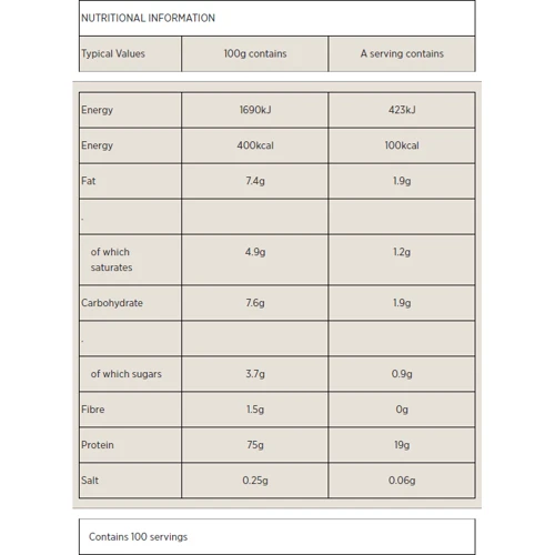 Протеин MyProtein Impact Whey Protein 2500 g / 100 servings / Salted caramel: Вид Сывороточные