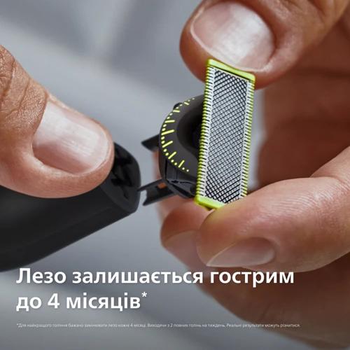 Philips OneBlade Pro 360 QP6542/15: Тип 4 в 1