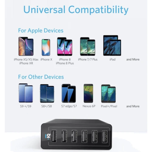 Зарядное устройство Anker Wall Charger PowerPort 6 6xUSB 60W Black (A2123113): Сила тока 2.4А и более
