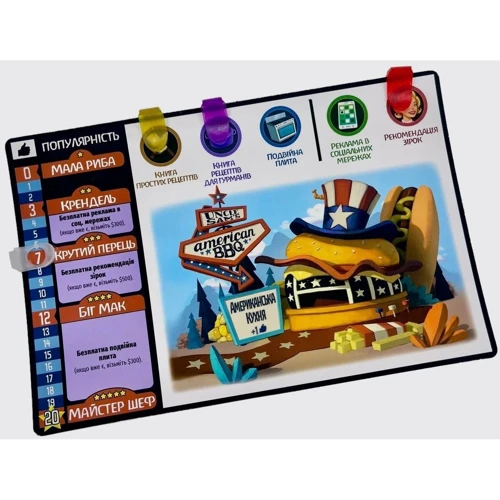 Настольная игра Нова Ера Битва Ресторанов (Rival Restaurants) (GLUA-RR): Тип Детские