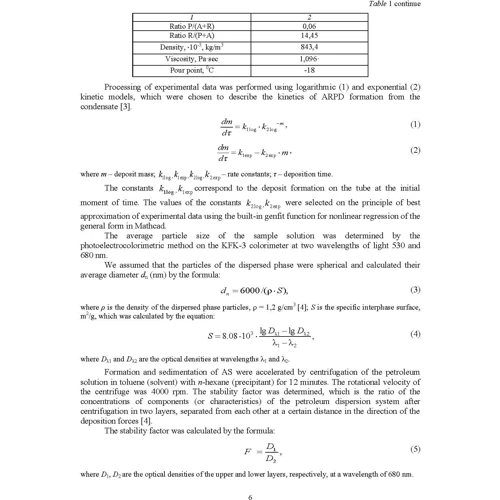 Boichenko, Aksionov, Topilnytskyi, Pushak, Lejda: Selected aspects of providing the chemmotological reliability of engineering: Обкладинка Мягкая