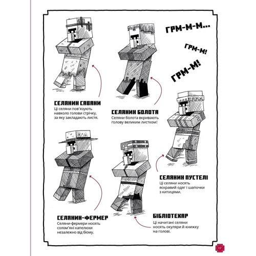 Джо Мак-Ларен: MINECRAFT. Як малювати: ISBN 978-617-523-125-8