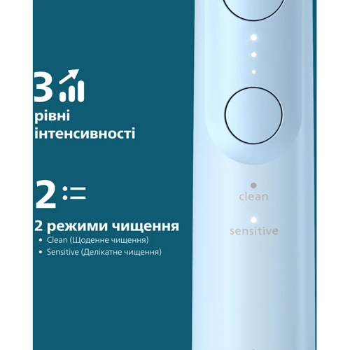 Зубная щетка Philips Sonicare 6100 Series HX7406/02