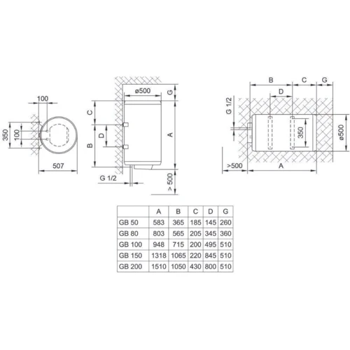Бойлер Tiki Comfort U 200V9 (GBU 200E/V9): Тип Бойлер электрический