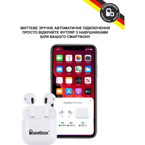 Наушники BeatBox PODS PRO Mini White: Тип крепления без креплений
