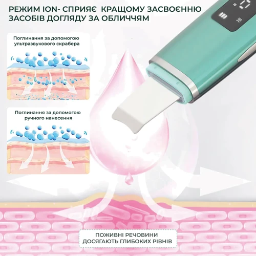 Скрабер ультразвуковой Ultrasonic PL-C01 green фото 4