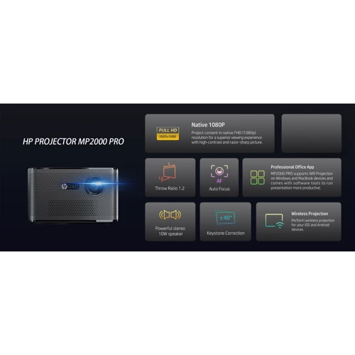 Проектор HP MP2000 Pro (471U1AA)