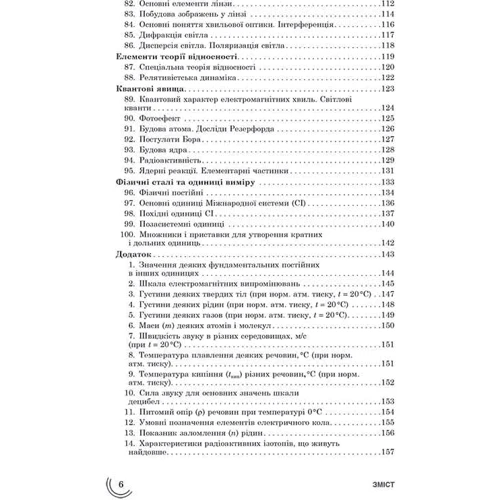 100 тем. Фізика: ISBN 978-617-7660-44-5