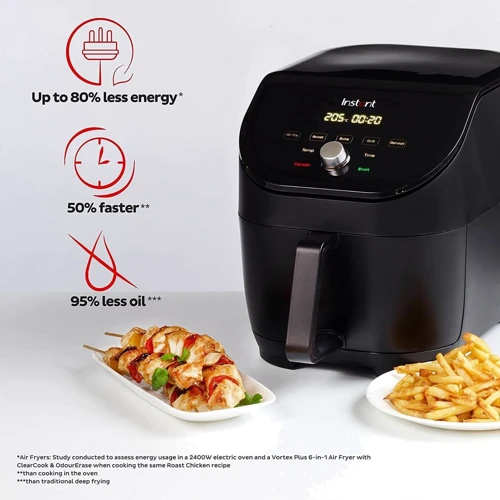 Фритюрница Instant Pot Vortex Slim: Максимальное количество масла 5.7 л