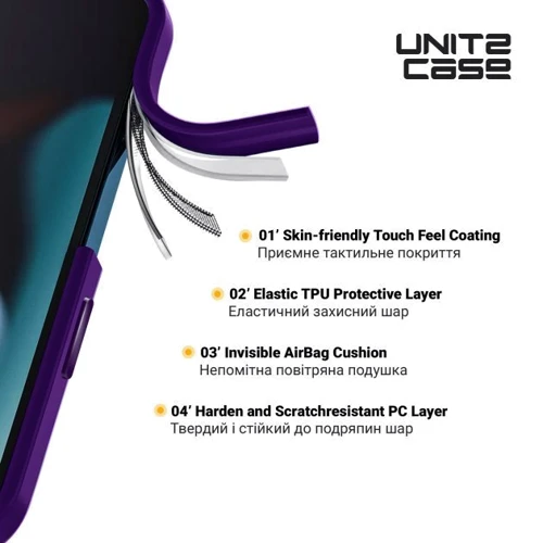Чохол для iPhone ArmorStandart UNIT2 Case Purple для iPhone 14 Pro Max (ARM69962): Колір фиолетовый