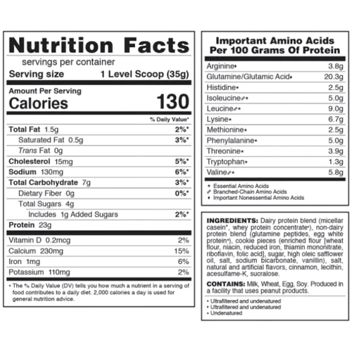 Протеїн Syntrax Trophix 2270 g / 65 servings / Creamy Cookies: Вид Многокомпонентные