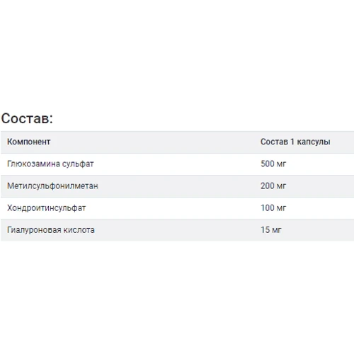 Grassberg Joint Support Поддержка суставов 60 капсул: Тип Глюкозамин