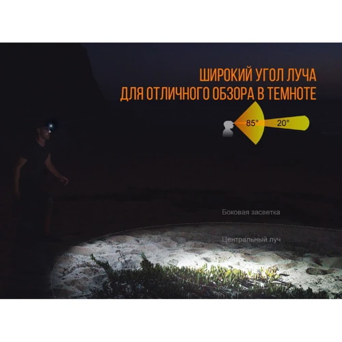 Фонарь Fenix HL32R Cree XP-G3 серый (HL32Rg) фото 13