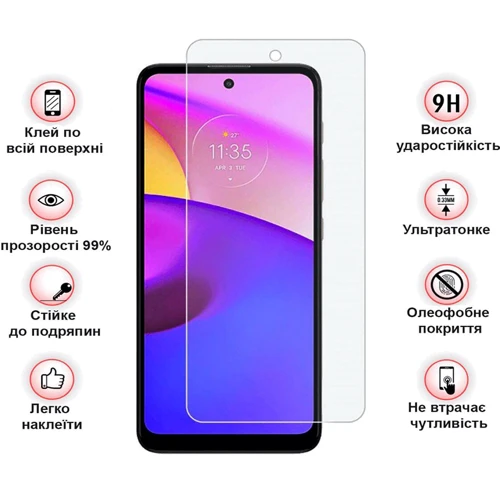Аксесуар для смартфона BeCover Tempered Glass для Motorola Moto E30/E40 (708092): Тип защитное стекло