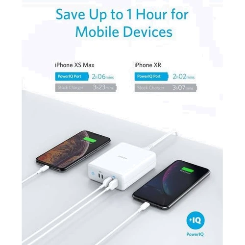 Зарядное устройство ANKER Wall Charger 2xUSB+2xUSB-C PowerPort Atom IV PD 100W White (A2041G21): Сила тока 2.4А и более