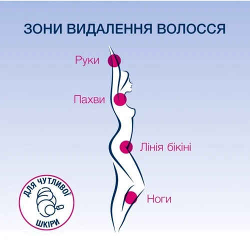 Veet Easy-Gelwax Восковые полоски для чувствительной кожи 12 шт. фото 2