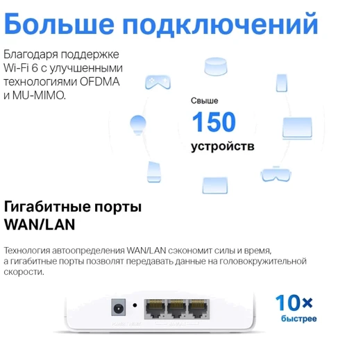 Маршрутизатор Wi-Fi Mercusys Halo H80X 2-pack: Интерфейс подключения (LAN-порт) 3x10/100/1000 Ethernet
