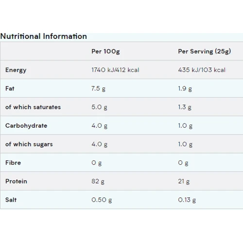 Протеїн MyProtein Impact Whey Protein, 5000 g / 200 servings / Pineapple: Вид сироваткові