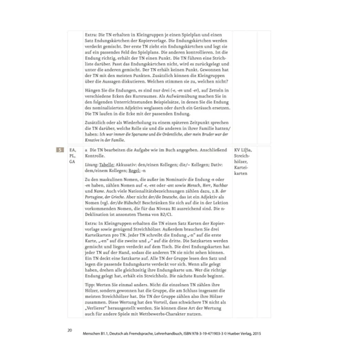 Menschen B1.1: Lehrerhandbuch: Количество страниц 160