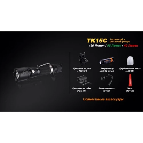 Ліхтар Fenix TK15 C фото 14