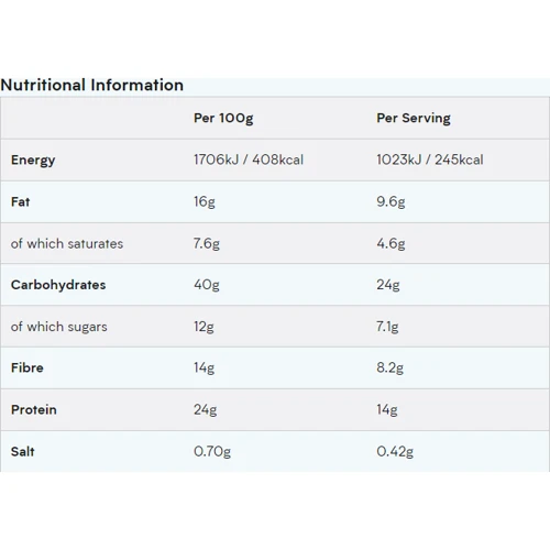 Протеиновое печенье Myprotein Double Dough Brownie 12x60g / 12 servings / Chocolate Chip: Вес 12x60 г