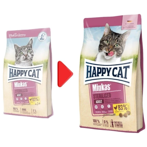 Сухой корм Happy Cat Minkas Sterilised Geflugell для кастрированных котов и стерилизованных кошек с птицей 0.5 кг (70402): Возраст Взрослые