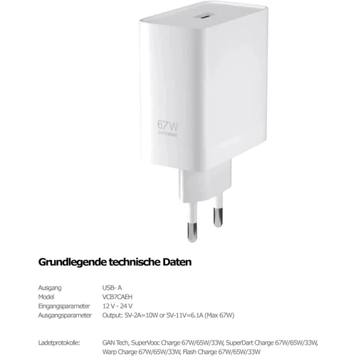 Зарядний пристрій OnePlus USB Wall Charger SuperVOOC 67W White NO BOX: Кабель в комплекті отсутствует