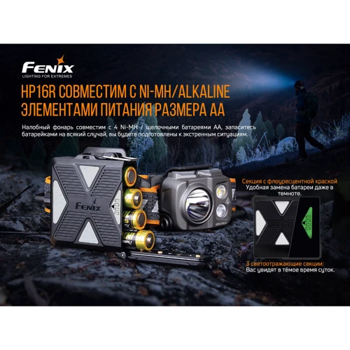 Фонарь туристический Fenix HP16R фото 14