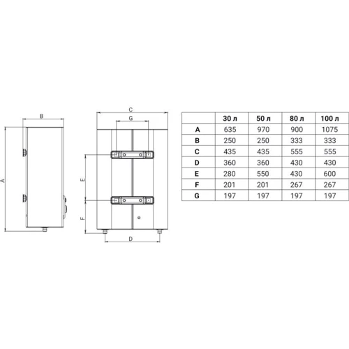 Бойлер Zanussi ZWH/S 100 AZURRO DL: Монтаж вертикальный
