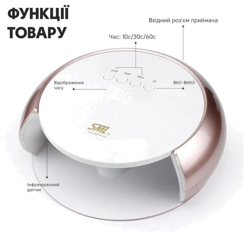 Лампа SML S3 68Вт 33led White: Питание Сеть