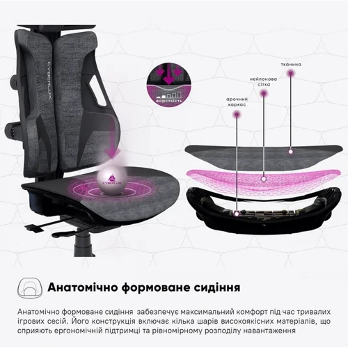 Геймерское кресло Cyberlux V10 Fabric Grey (арт. GM -V10 FG)	 фото 11