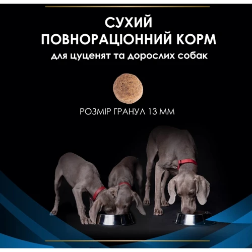 Сухий корм для собак Pro Plan Veterinary Diets DRM Drmatosis підтримка функції шкіри при дерматозах та надмірному випаданні вовни 3 кг (7613035156289): Властивості Забота о коже и шерсти, Гипоаллергенный