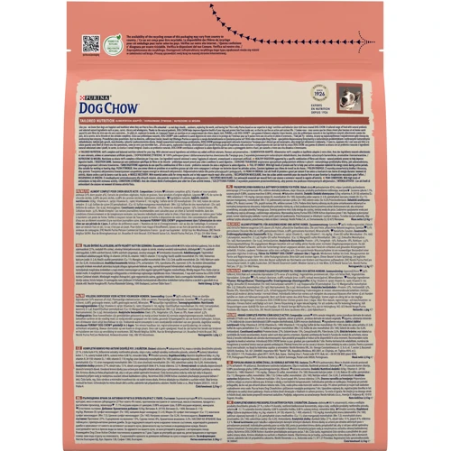 Сухой корм Dog Chow Active Adult 1+ для собак с повышенной активностью с курицей 2.5кг (12493230) фото 8