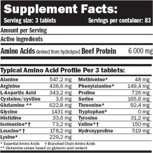 Аминокислота для спорта Amix BEEF Amino 250 tab / 83 servings: Вкус Без вкуса