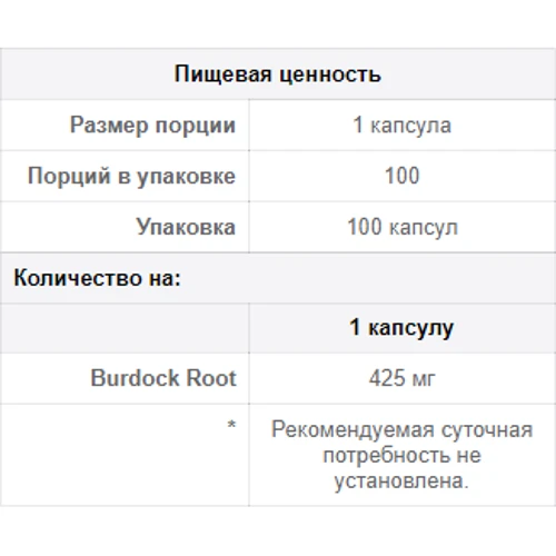 Puritan's Pride Burdock Root 425 mg-100 Capsules: Форма випуску капсули