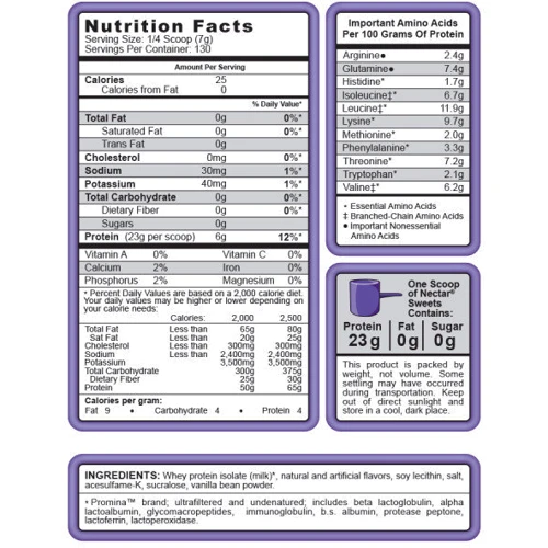 Протеин Syntrax Nectar Sweets 907 g /33 servings/ Strawberry Mousse: Вид Изоляты