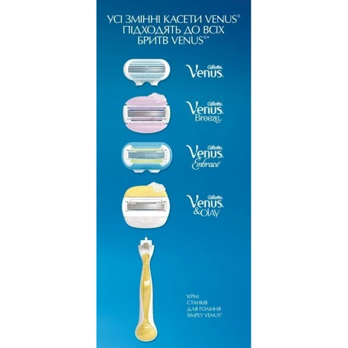 Gillette Venus & Olay Sugarberry Станок для бритья с 2 сменными кассетами: Вид Бритвенные станки