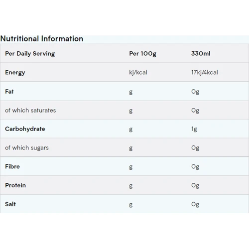 Энергетик Myprotein BCAA Energy Drink 330 ml / 1 serving / Lemon and Lime: Тип Энергетики