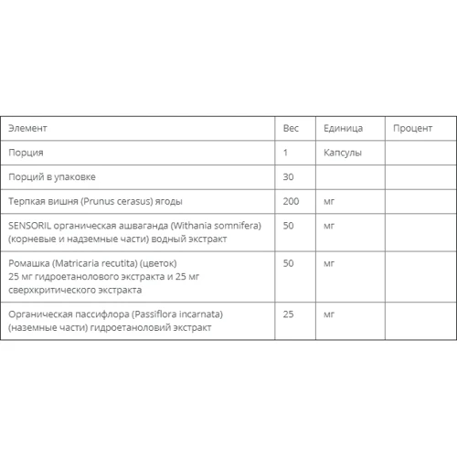 New Chapter One Daily Multiherbal Sleep Well, 30 Vegetarian Softgels (NC4514): Пол Унисекс