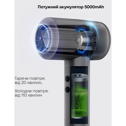 Фен INSPIRE KF-8185 grey: Количество температурных режимов 2