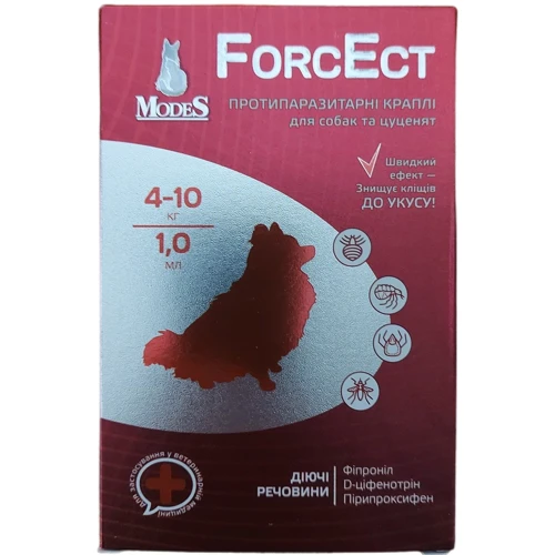Противопаразитарные капли Modes ForcEct для собак и щенков 4 -10кг 1мл 3шт/уп (ЗС000272)