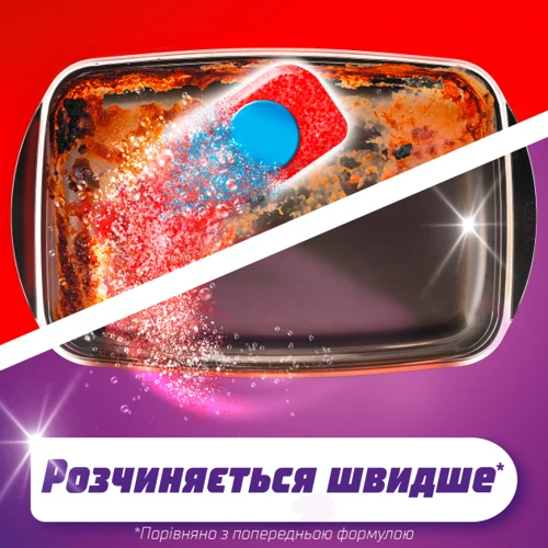 Таблетки Somat All in one для мытья посуды в посудомоечной машине 80 шт: Назначение Для всех видов посуды