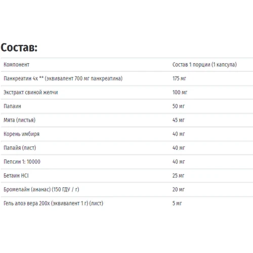 Solaray Super Digestaway, 60 Vegetarian Capsules (SOR-04800): Тип Панкреатин