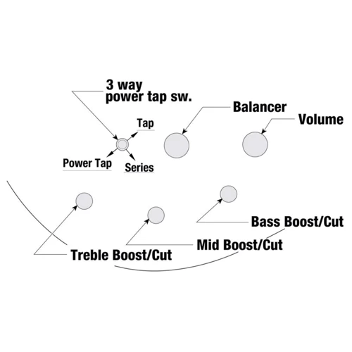 Бас-гитара IBANEZ SR300EDX BZM