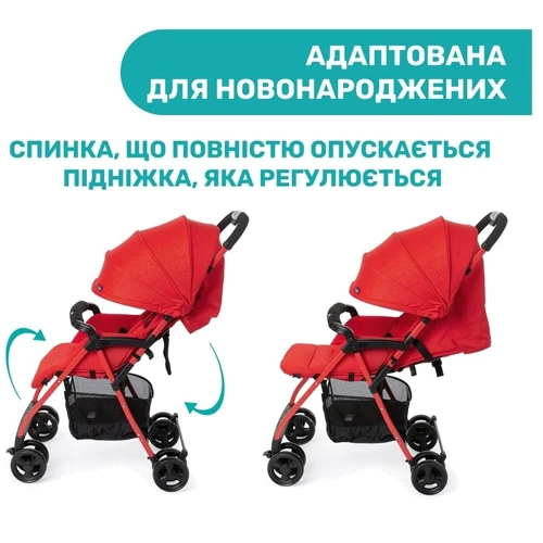 Прогулочная коляска Chicco Ohlala 3 Stroller (79733.64): Количество блоков 1